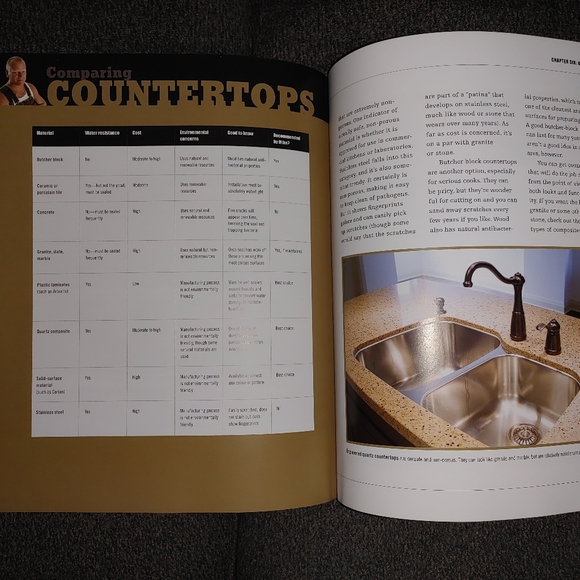 Make It Right : Inside Home Renovation with Canada's Most Trusted Pre Owned - Picture 5 of 5